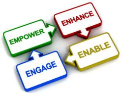 employee-engagement